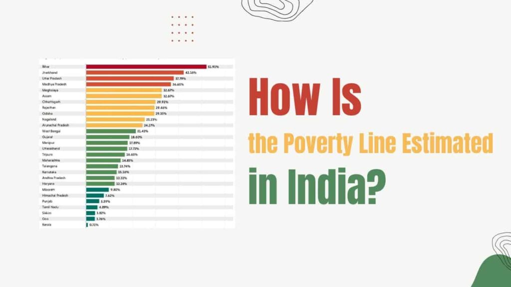 How Is the Poverty Line Estimated in India?